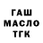 ТГК концентрат brniux